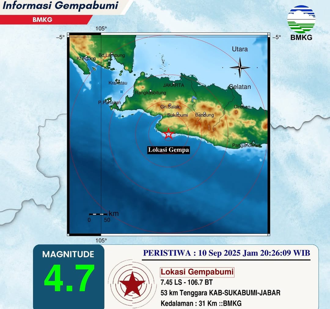 Gempa Tektonik Magnitudo 4,7 Guncang Sukabumi, Getaran Terasa Hingga Bandung